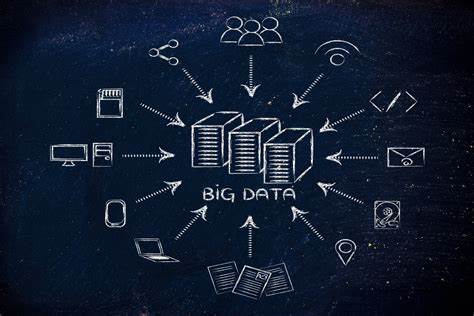 Big data: What it is, and how it can help your business!